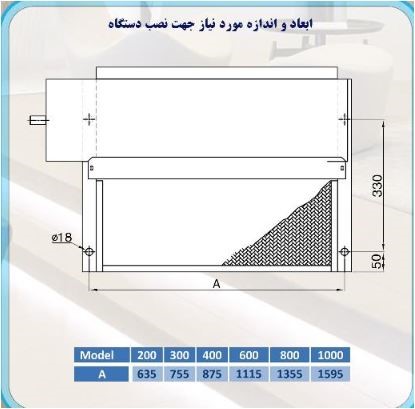 ابعاد فن کویل سقفی توکار