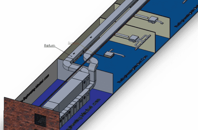 واحدهای انتقال هوا-air handling units