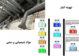 نقش سیستم های تهویه مطبوع در انبار مواد شیمیایی