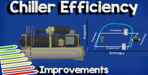 Chiller-efficiency-improvments