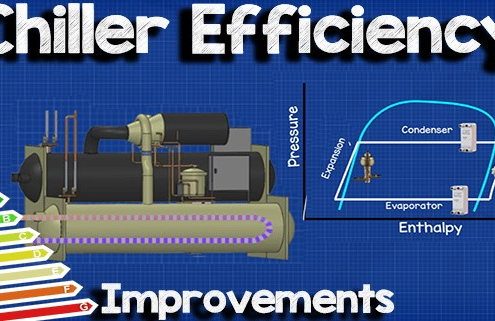 Chiller-efficiency-improvments